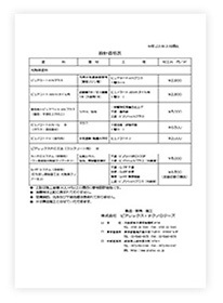 設計価格表